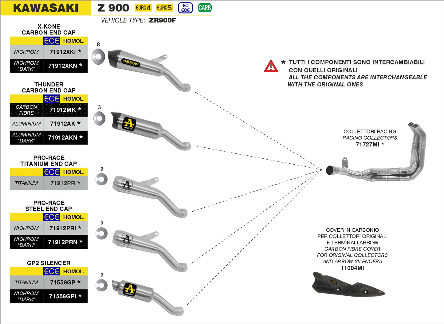 Terminale Street Thunder alluminio con fondello inox