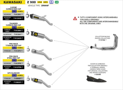 Kit terminale GP2 Dark