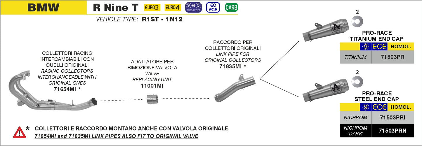 Adattatore rimozione valvola