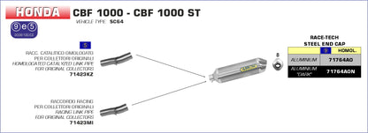 Raccordo per collettori originali