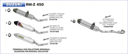 Kit completo Off-Road MX Competition con fondello carby