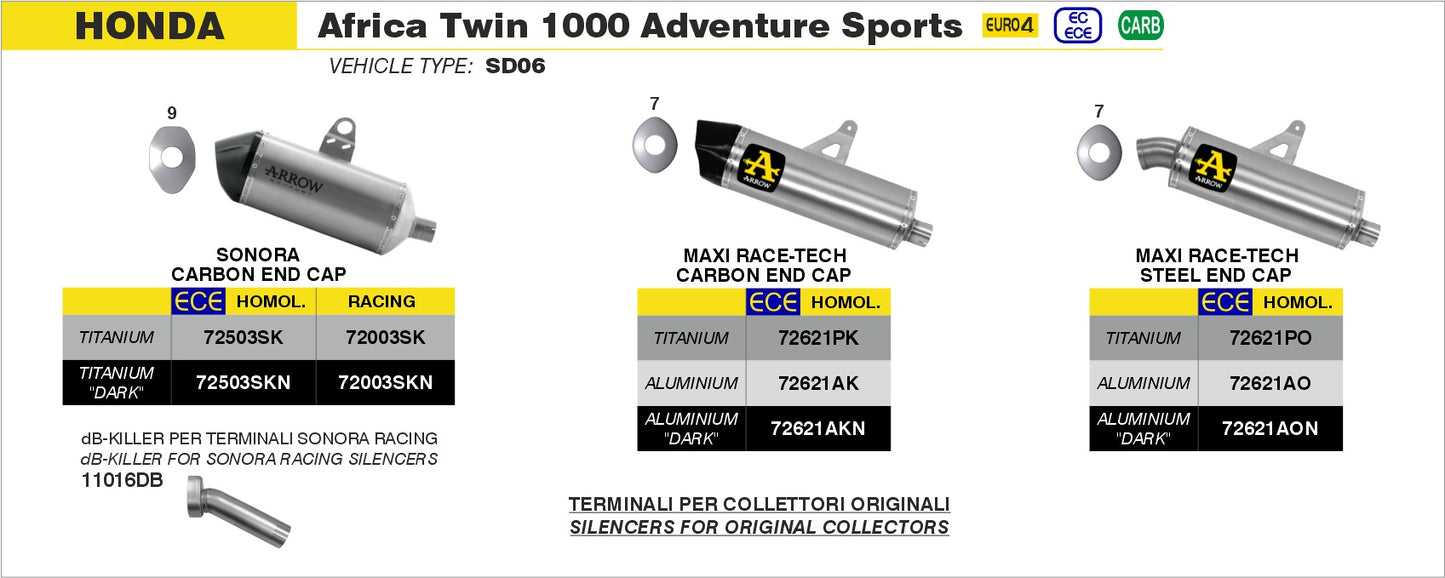 Terminale Maxi Race-Tech Approved titanio