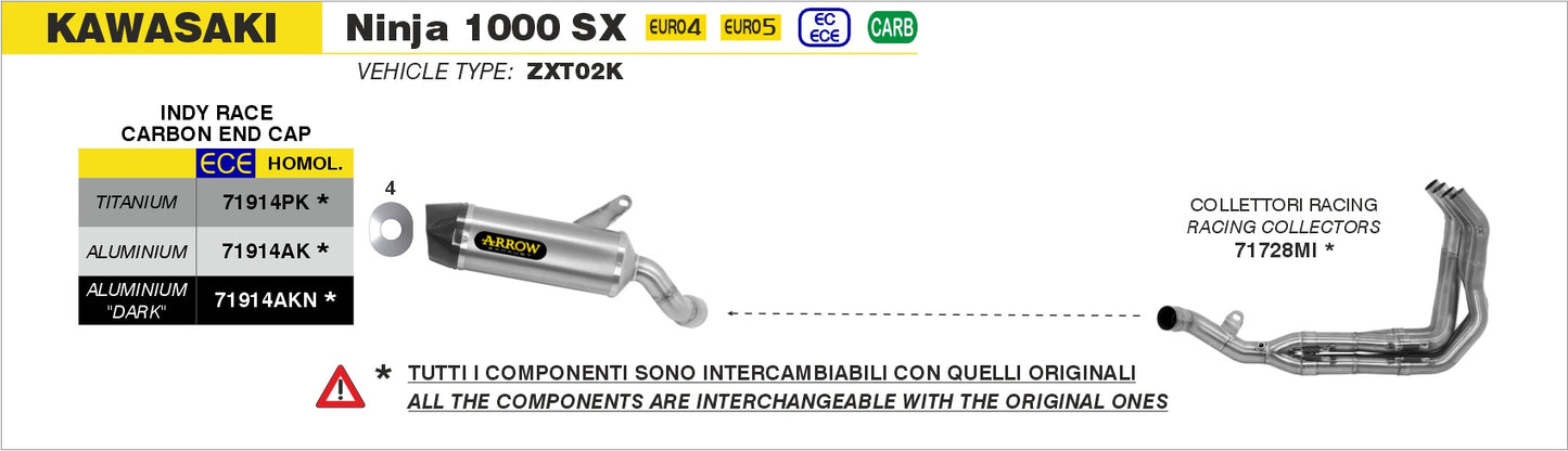 Terminale Indy-Race in alluminio dark con fondello carby