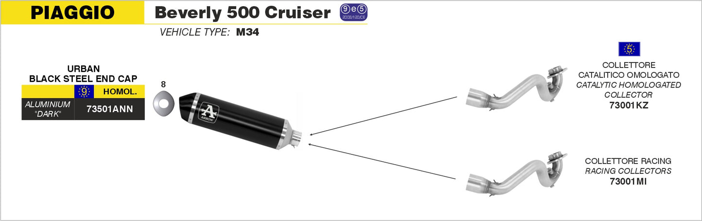 Collettore racing per scarico Urban