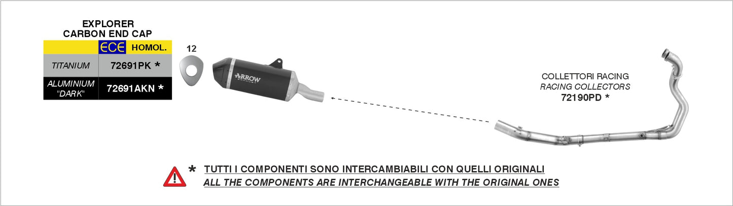 Terminale Indy Race EVO titanio con fondello inox