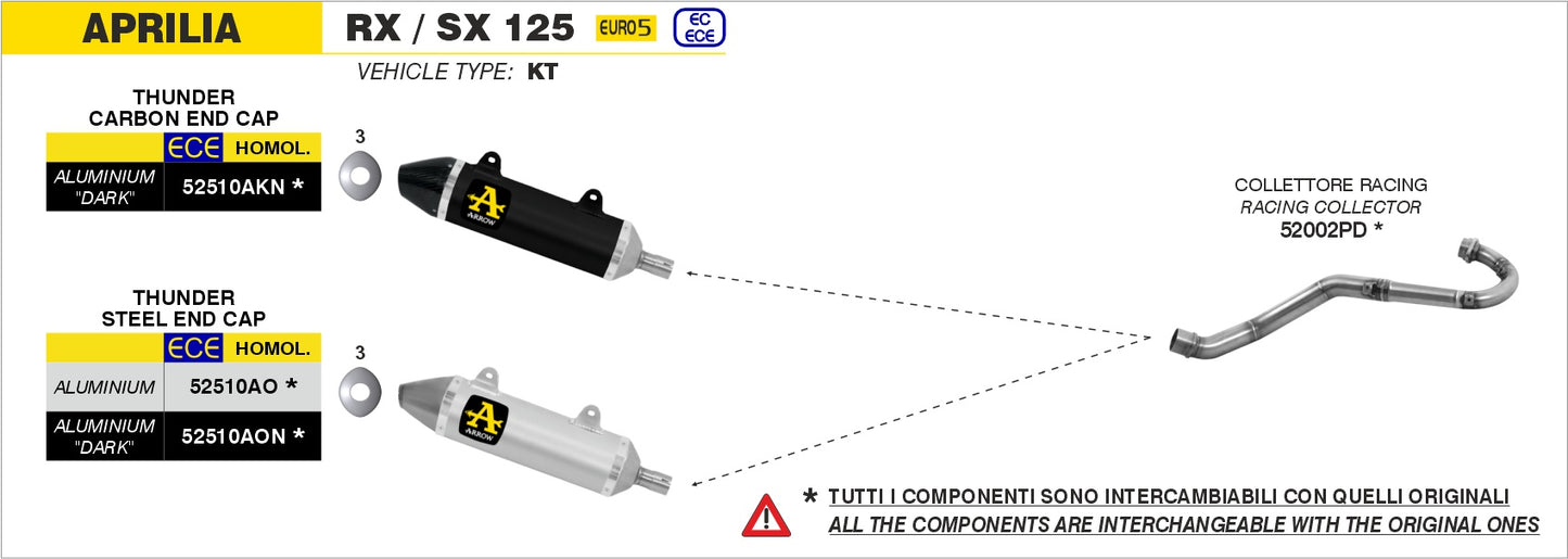 Terminale Thunder alluminio Dark