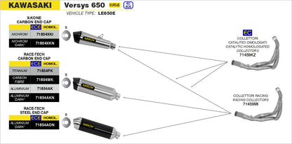 Terminale Race-Tech aluminium Dark