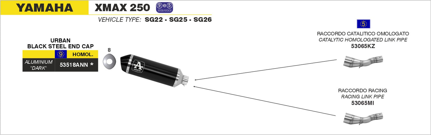 Collettore catalitico omologato per scarico Urban