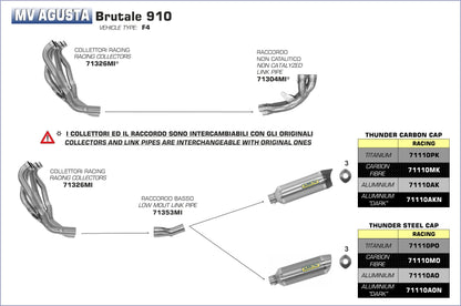 Terminale Thunder Titanio con fondello carby