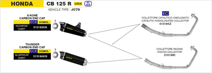 Collettore catalitico omologato