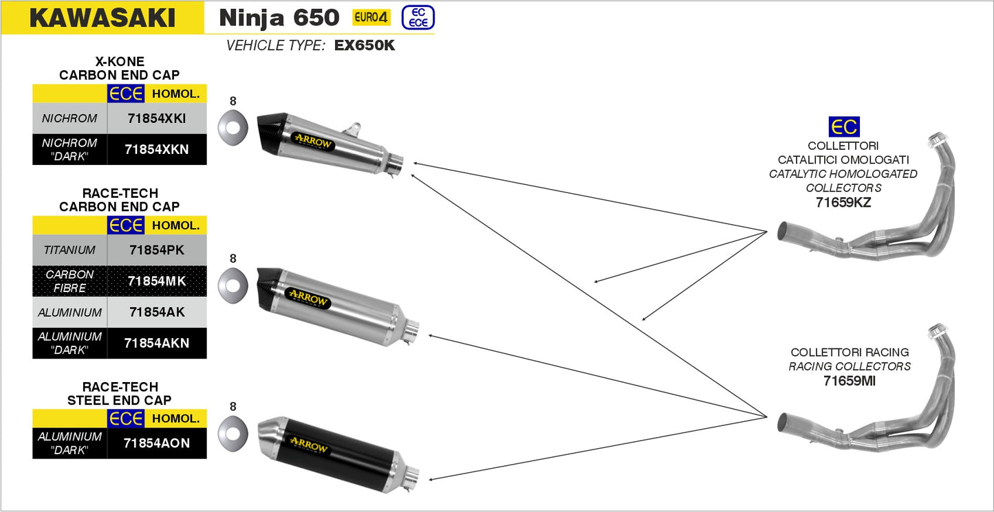 Terminale Race-Tech aluminium Dark