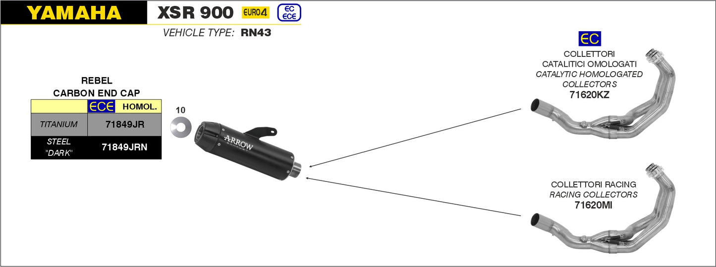 Kit collettori catalitico omologato
