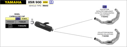 Kit collettori catalitico omologato
