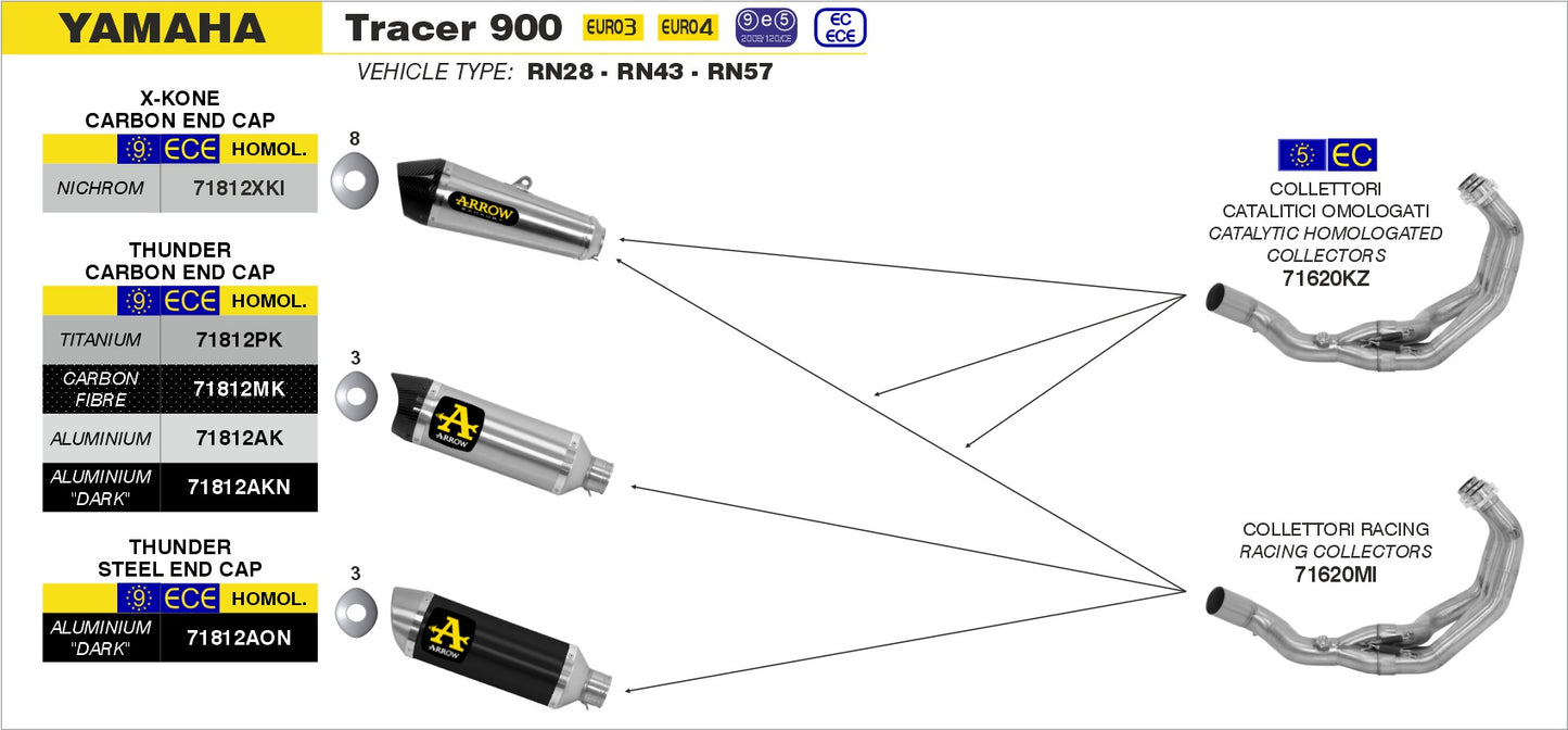 Terminale Thunder alluminio Dark
