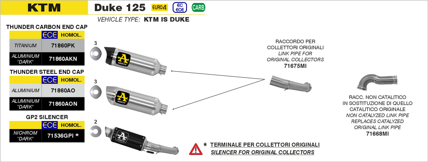Kit terminale GP2 Dark