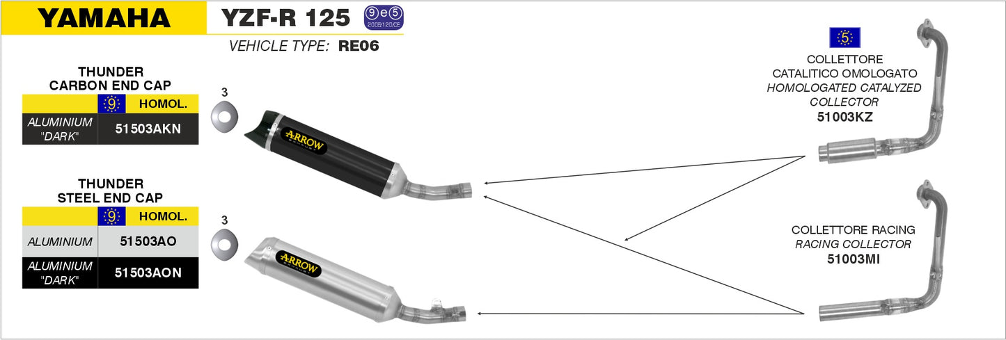 Terminale Street Thunder alluminio