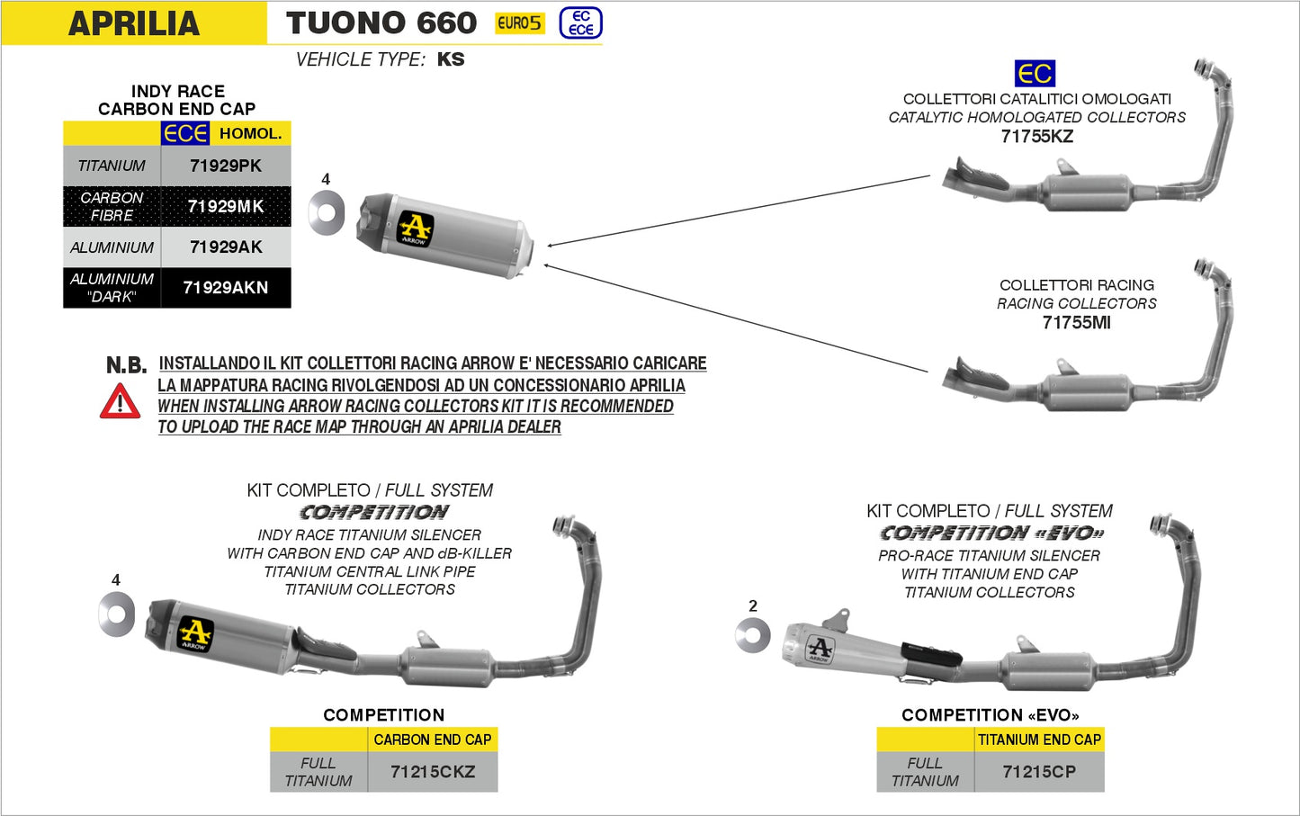 Terminale Indy-Race carbonio con fondello carby