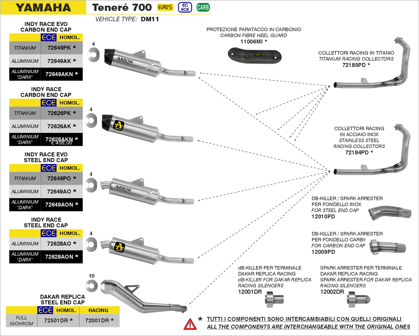 dB-Killer / Spark arrester per terminale con fondello in titanio