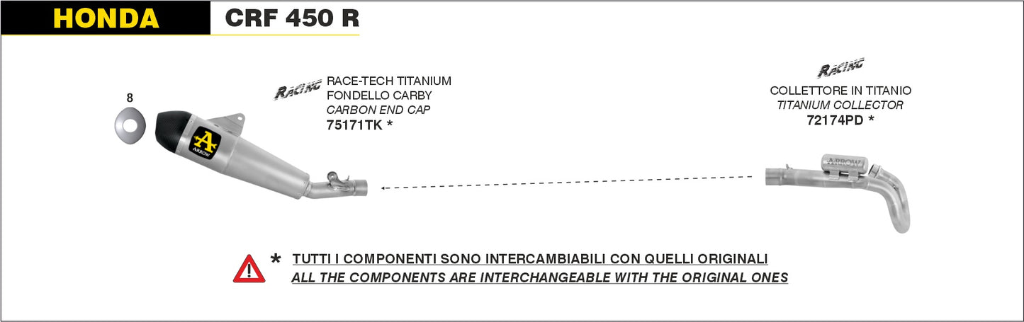 Collettore in titanio