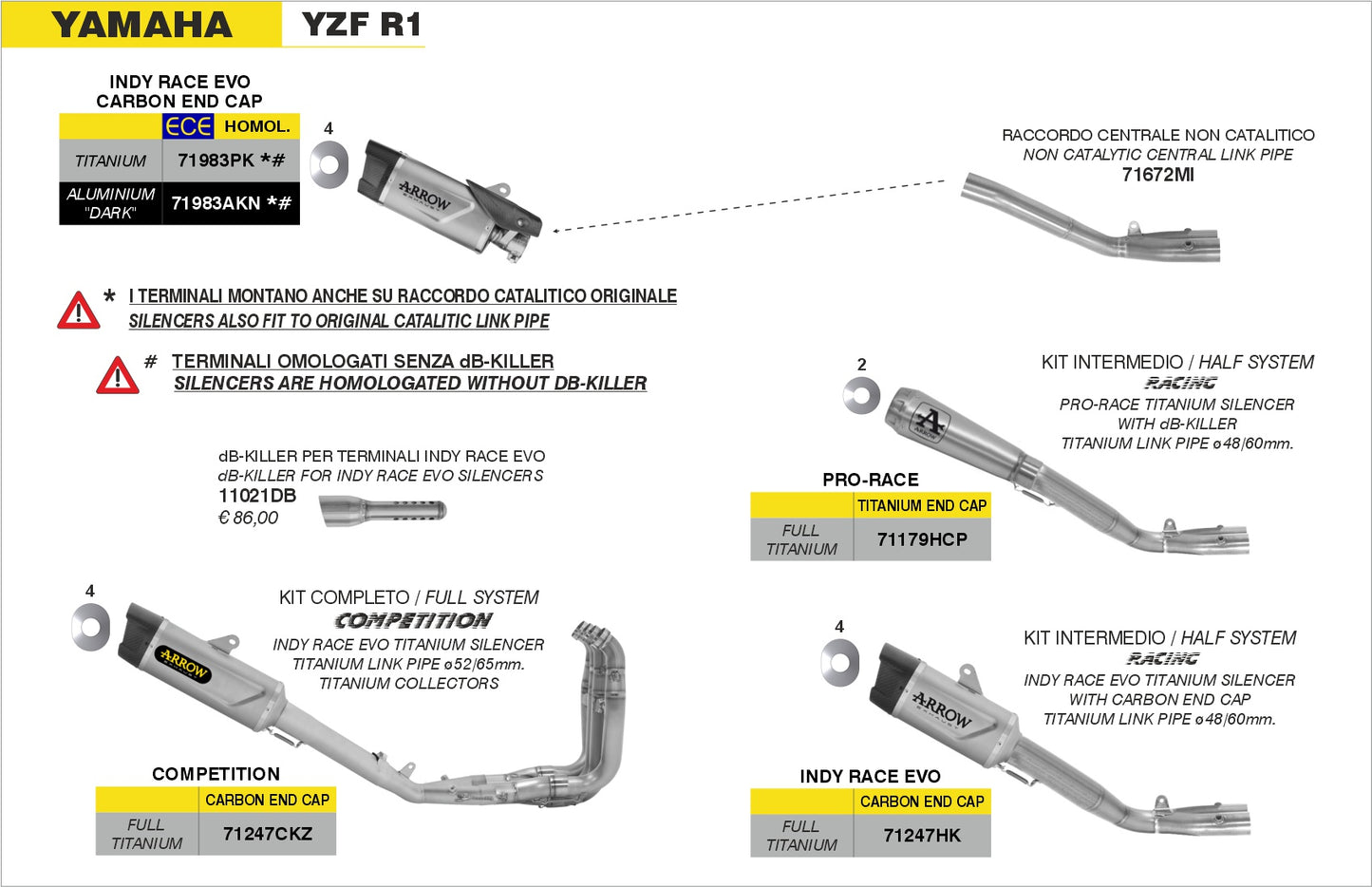 Kit intermedio racing - Terminale Indy Race EVO titanio + Raccordo titanio ø60mm.