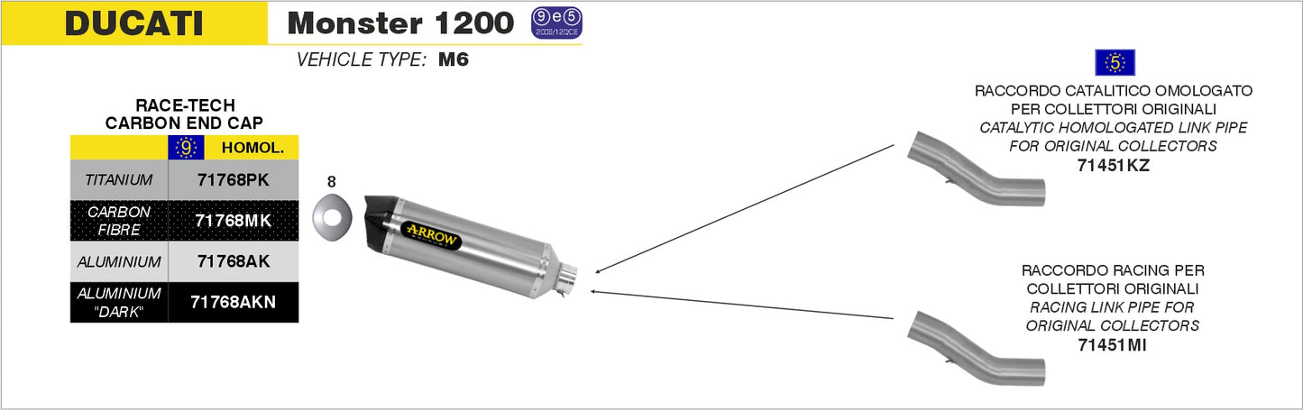 Terminale Race-Tech alluminio con fondello carby