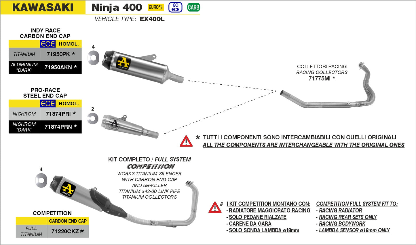 Kit completo COMPETITION