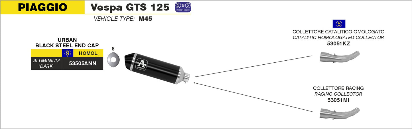 Terminale Urban  alluminio con fondello Dark