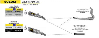 Terminale Pro-Race Titanium Road Approved