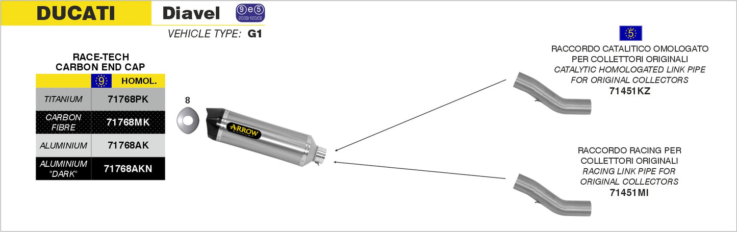 Terminale Race-Tech carbonio con fondello carby
