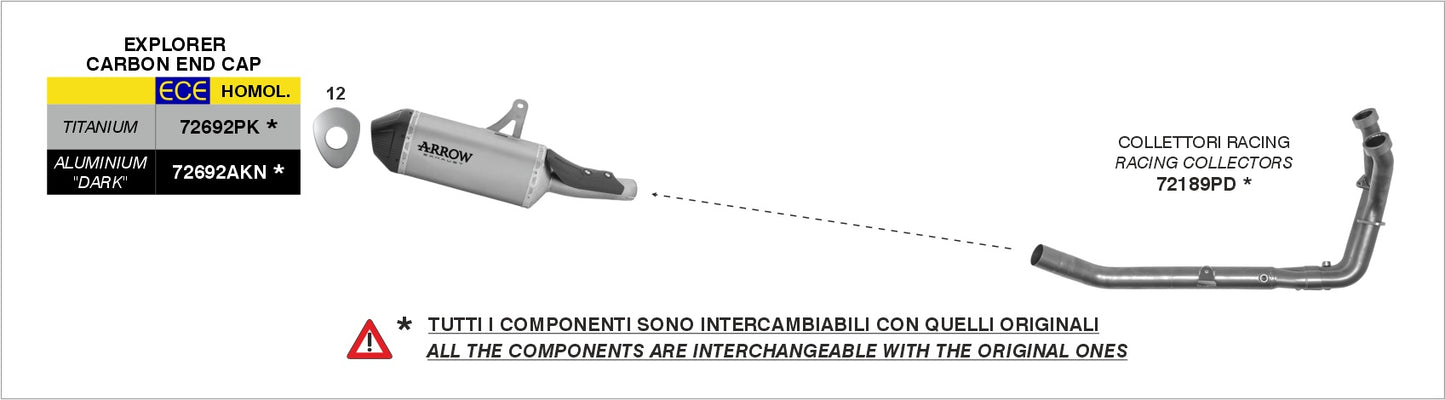 Terminale Indy Race alluminio Dark con fondello inox