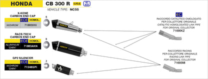 Kit terminale GP2 Dark
