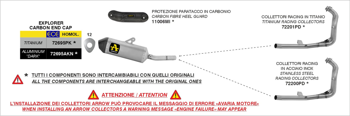 Terminale Indy Race alluminio con fondello inox