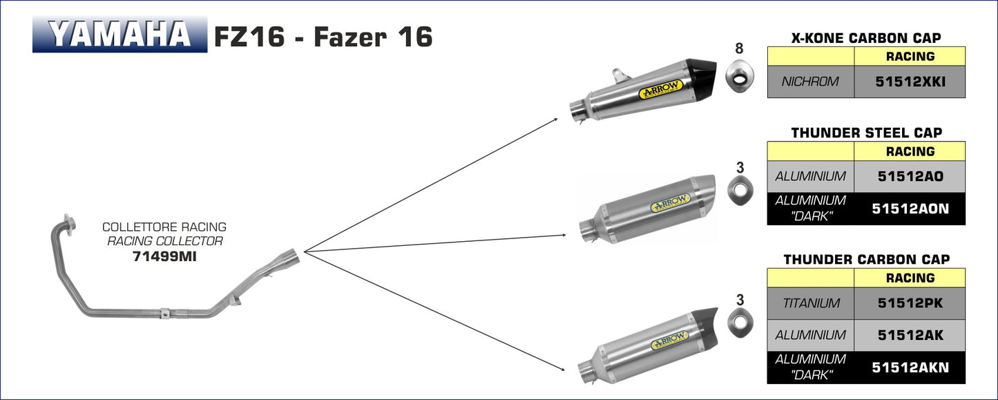 Terminale Thunder alluminio