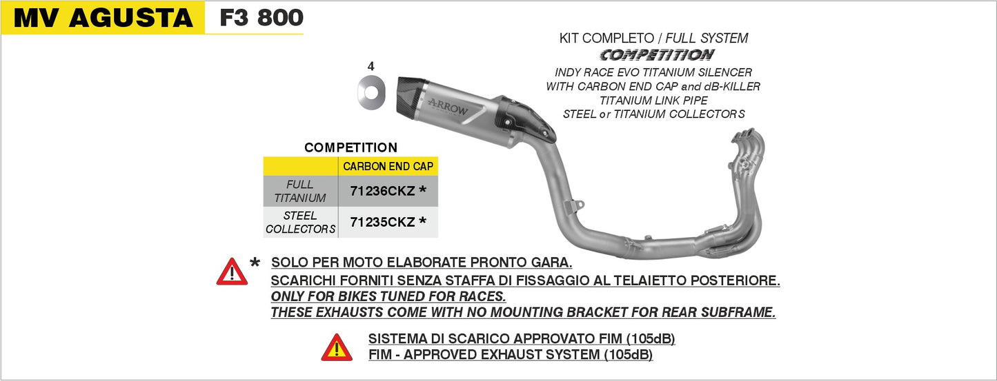 Kit completo COMPETITION Full Titanium approvato FIM (105dB)