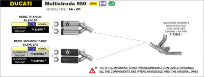 Raccordo centrale non catalitico