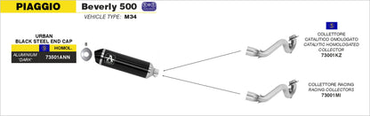 Collettore racing per scarico Urban