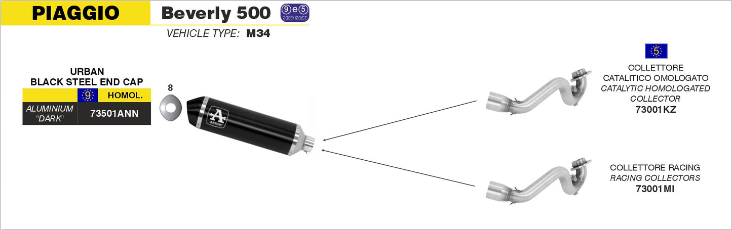 Collettore catalitico omologato per scarico Urban