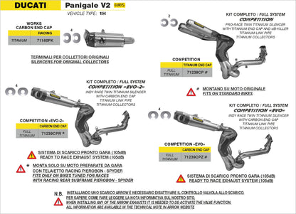 Kit completo COMPETITION FULL TITANIO approvato FIM (105dB)