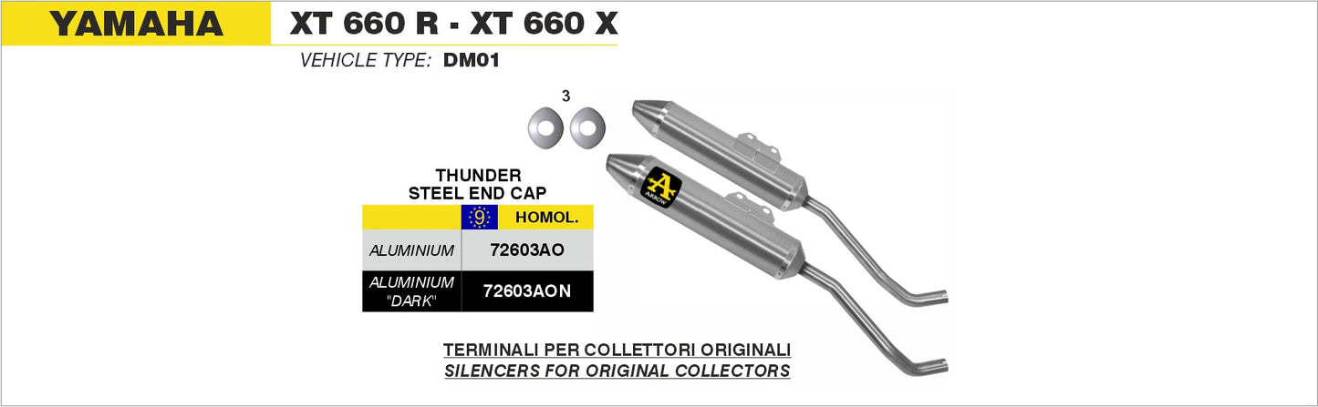 Terminali Thunder Approved Alluminio Dark (Dx+Sx)