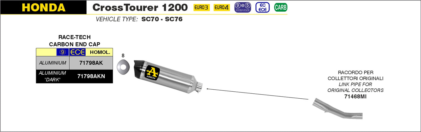 Terminale Race-Tech Approved alluminio con fondello carby