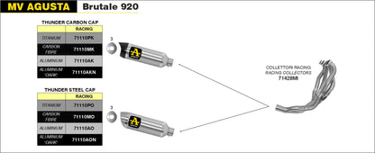 Terminale Thunder Titanio con fondello carby