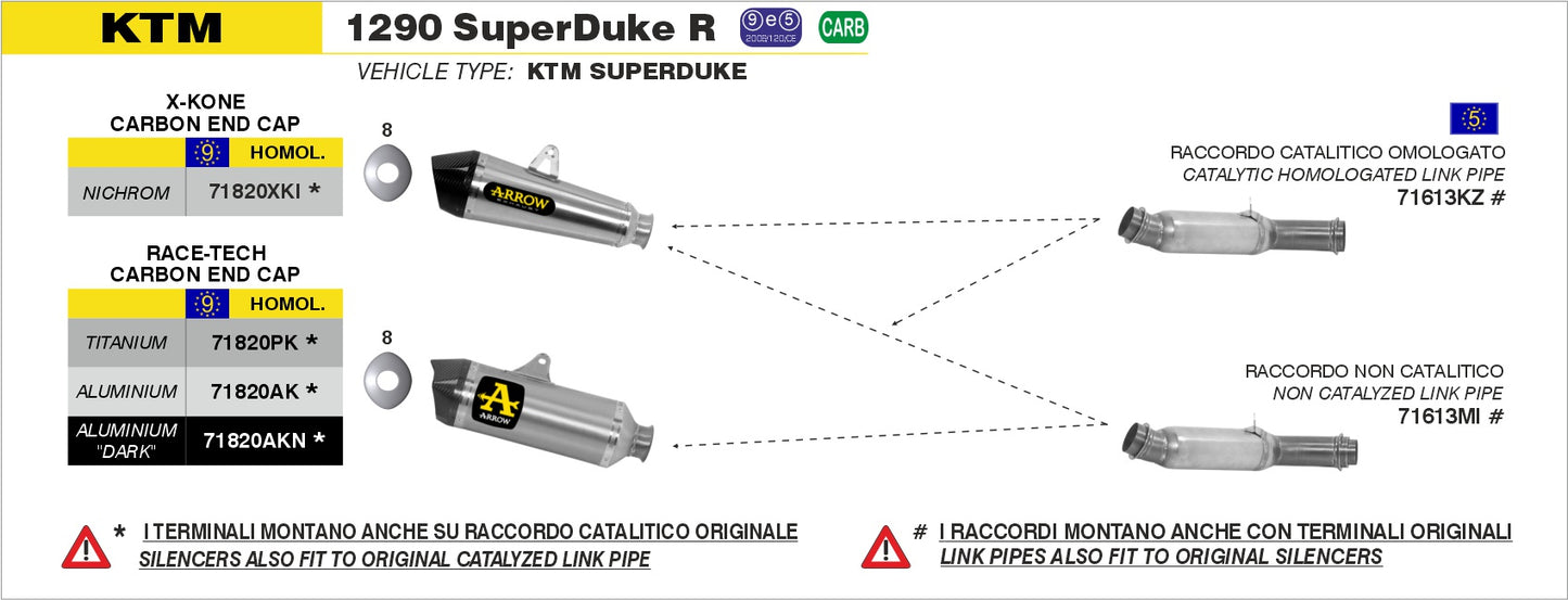 Terminale Race-Tech in titanio con fondello carby