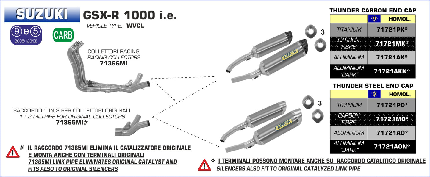 Terminali Pro-Race Nichrom Road Approved (Dx+Sx)