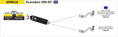 Collettore racing per scarico Urban