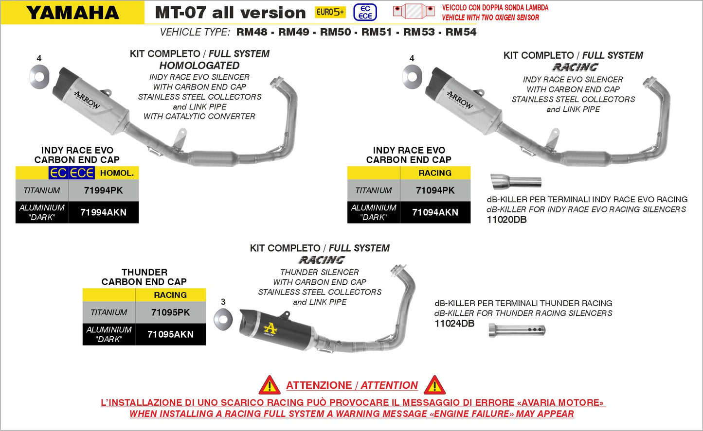 Kit completo racing con terminale Thunder in alluminio Dark