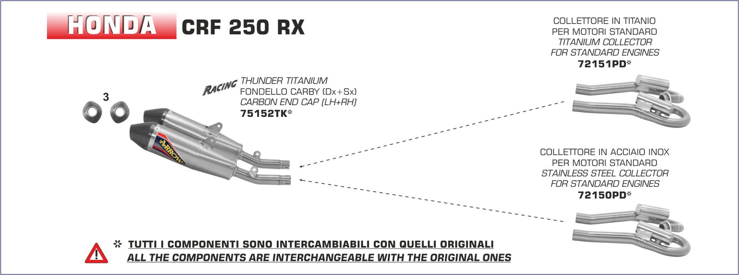 Kit collettori in acciaio inox per motori standard