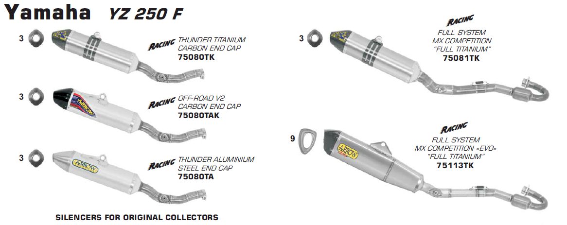 Terminale Off-Road Thunder alluminio