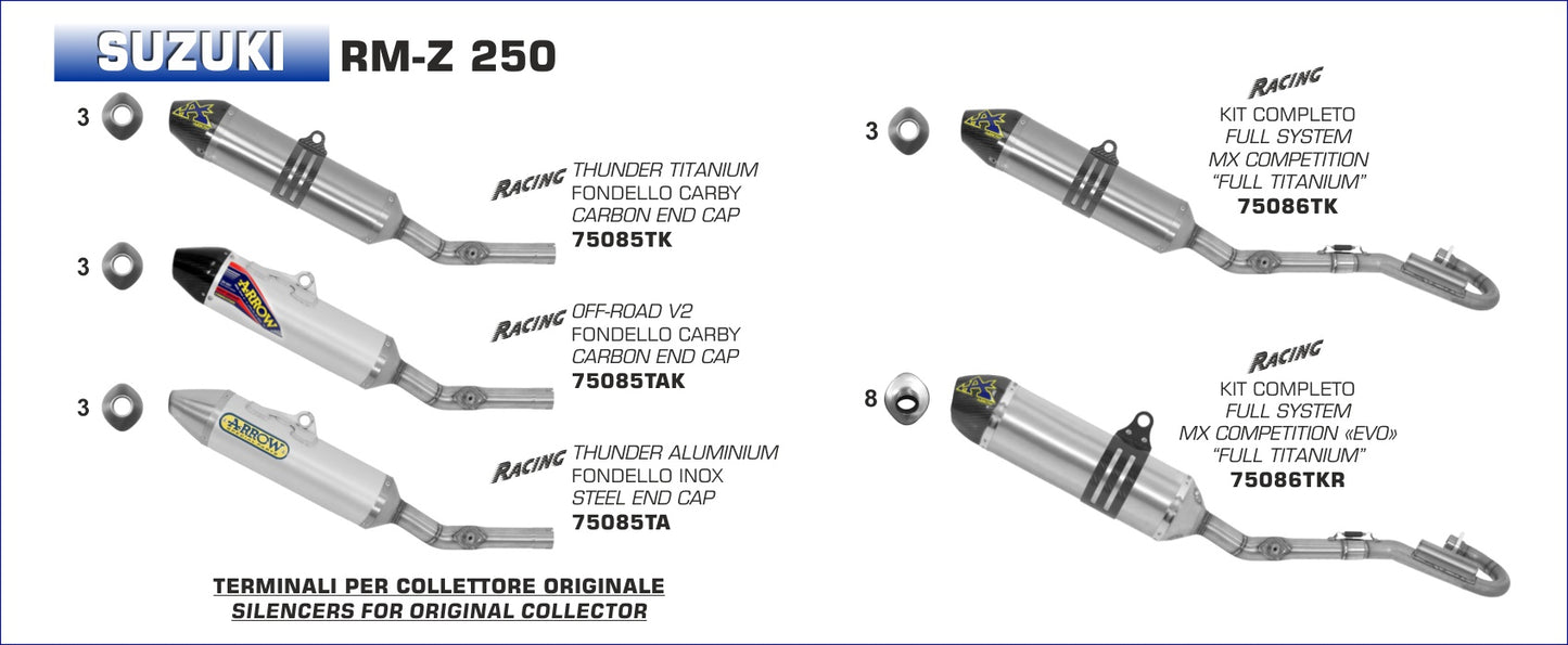 Kit completo Off-Road MX Competition con fondello carby