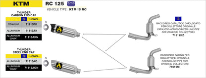 Terminale Thunder alluminio con fondello carby
