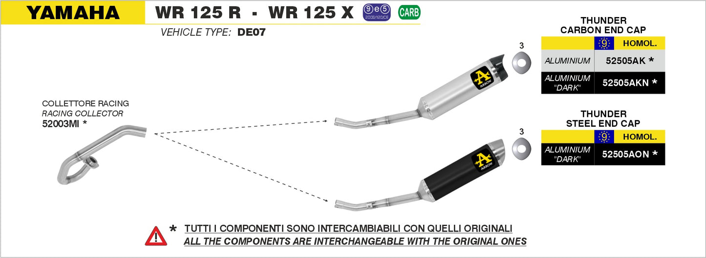Terminale Street Thunder aluminium Dark